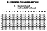 Velox Center – schéma zapojení 308-51100-4x